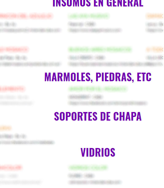 proveedores Intro Presentacion Tipos de cortes